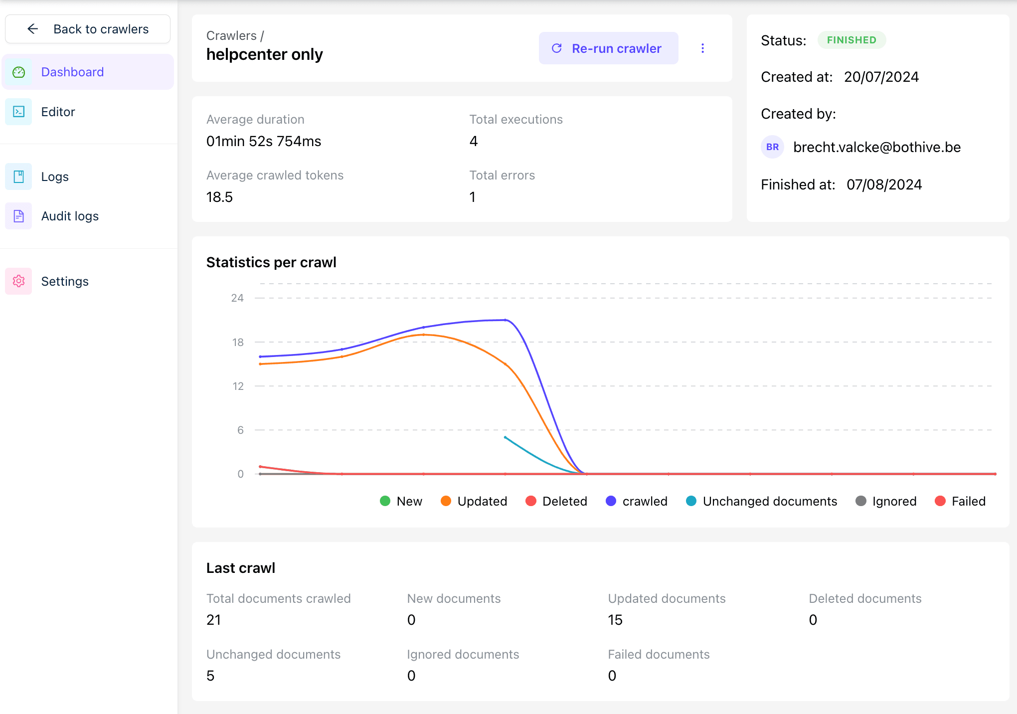 Chathive | Advanced webcrawler